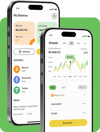 Baronvest trading platform with live market data